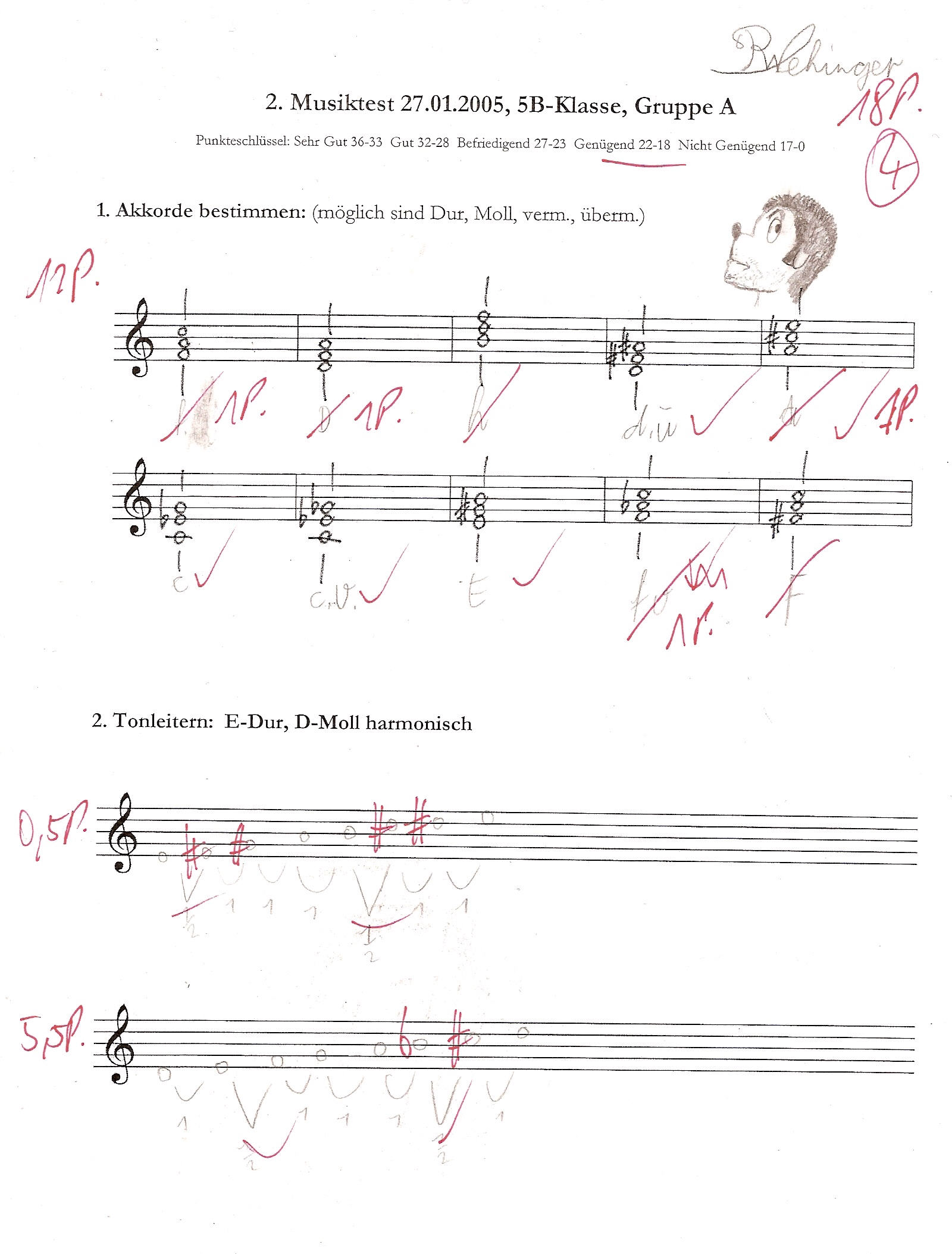 musiktest1.jpg